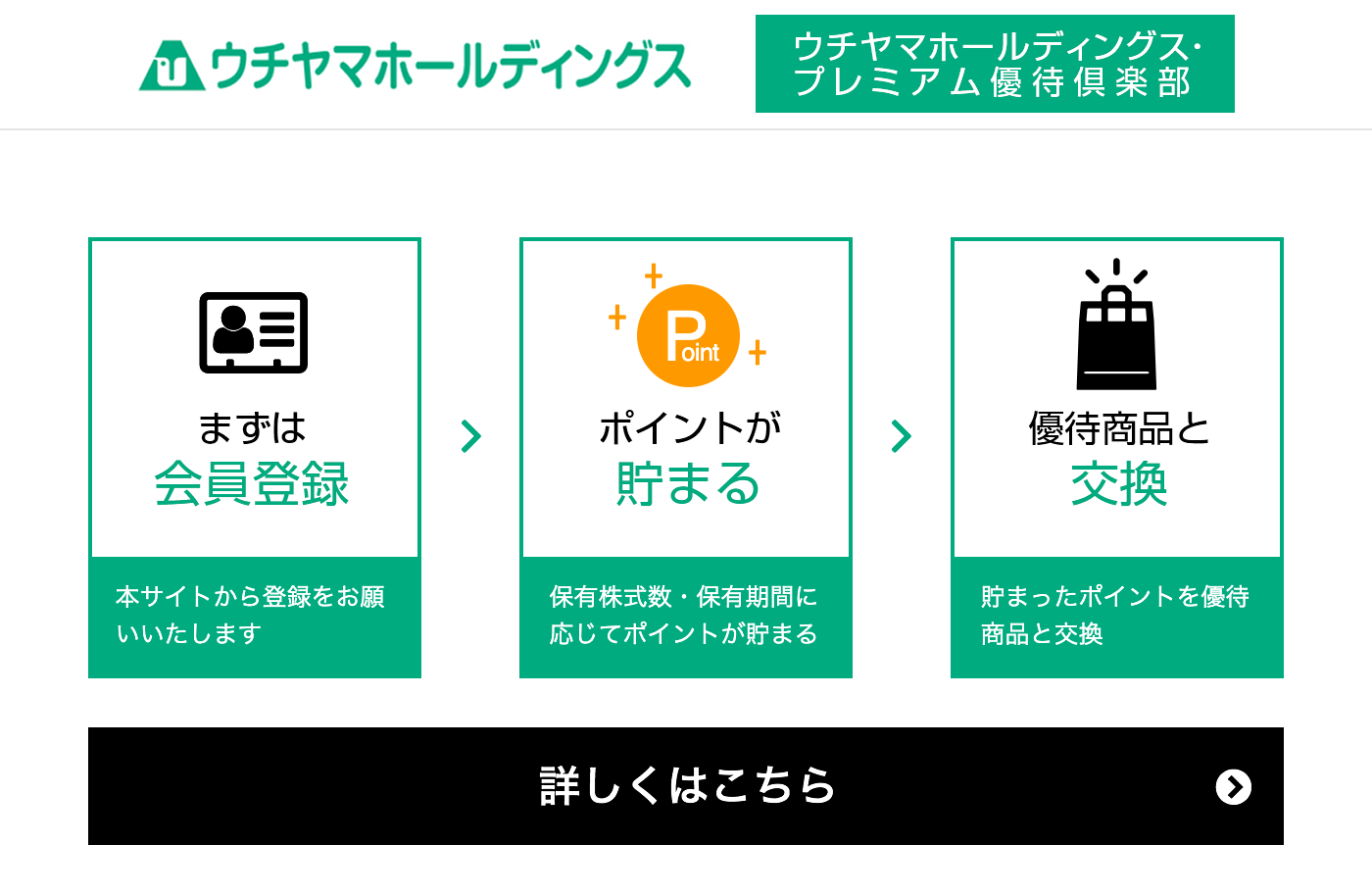 優待ポイントを貯めて5,000種類以上の優待商品と交換！